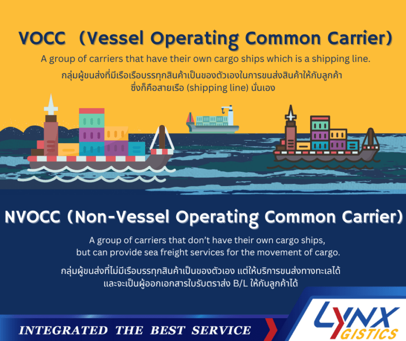 Sea Freight Lynxgistics Inter Freight Co., Ltd.